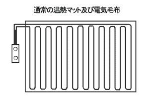 �ʏ�̉��M�}�b�g